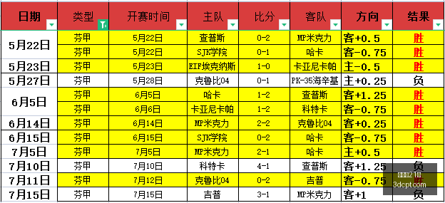 百家乐,百家乐21点,线上百家乐,百家乐21点,线上百家乐,21点策略,百家乐技巧,网上赌场,21点游戏,百家乐规则