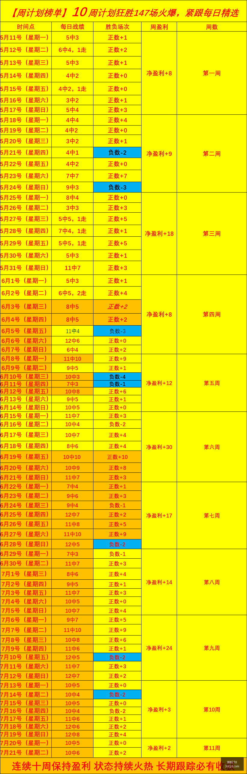 百家乐,百家乐21点,线上百家乐,百家乐21点,线上百家乐,21点策略,百家乐技巧,网上赌场,21点游戏,百家乐规则