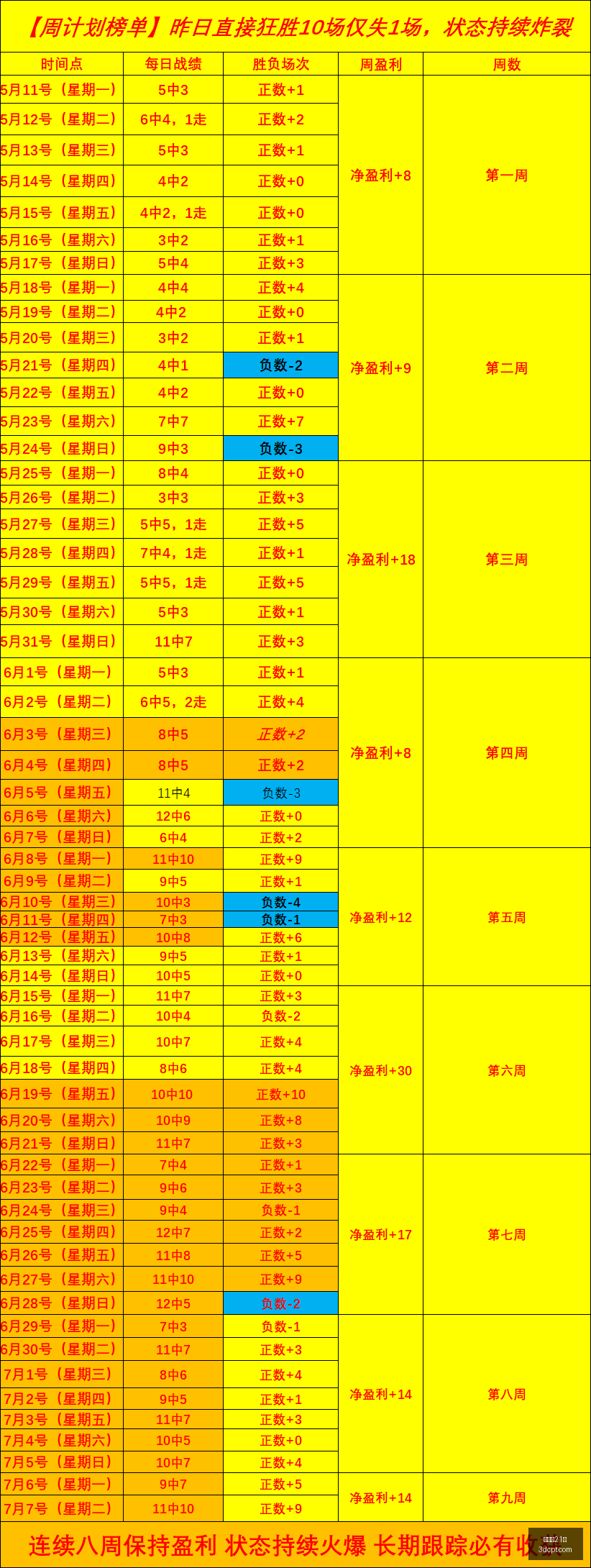 最新今夏转,会市场,切尔西领跑,百家乐21点,线上百家乐,21点策略,百家乐技巧,网上赌场,21点游戏,百家乐规则